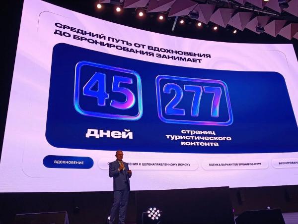 Турагентства против агрегаторов: продавать не туры, а решение проблемы