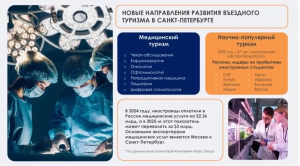 Эксперты поделились секретами привлечения туристов из Китая и стран Персидского залива в Россию