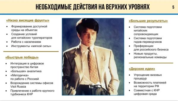 Эксперты поделились секретами привлечения туристов из Китая и стран Персидского залива в Россию