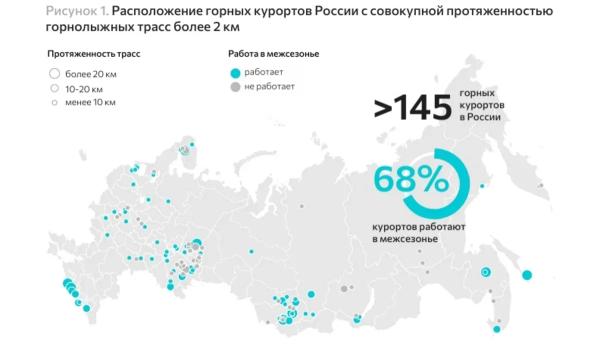 Туроператор: туристы выбирали горные курорты вместо Анапы для коротких поездок