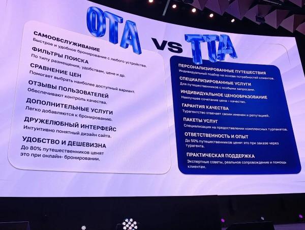 Турагентства против агрегаторов: продавать не туры, а решение проблемы