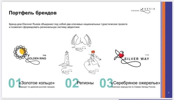 Фам-трипы для иностранных туркомпаний могут увеличить турпоток в регионы России до трех раз