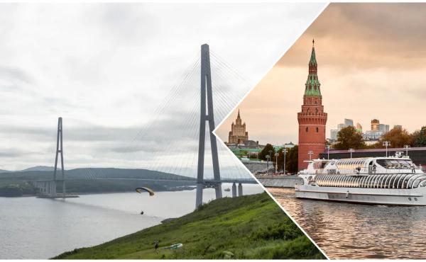 Иностранный турпоток в Россию в летнем сезоне 2025 года. Предварительные итоги